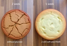 Pourquoi utiliser du glucose en pâtisserie ? glucose en pâtisserie